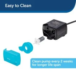 PetSafe Drinkwell Fountain Replacement Pump With Grommet Dog Fountain Pump -Blue Buffalos Shop 531406 PT1. AC SS1800 V1651182111