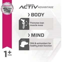 Eukanuba Fit Body Weight Control Medium Breed Dry Dog Food -Blue Buffalos Shop 533150 PT4. AC SS1800 V1652738506