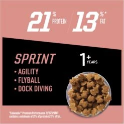 Eukanuba Premium Performance 21/13 SPRINT Adult Dry Dog Food -Blue Buffalos Shop 533190 PT2. AC SS1800 V1677167259