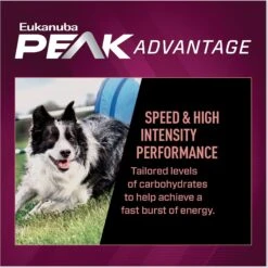 Eukanuba Premium Performance 21/13 SPRINT Adult Dry Dog Food -Blue Buffalos Shop 533190 PT3. AC SS1800 V1677085844