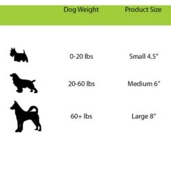 Jolly Pets Teaser Ball Dog Toy, Blue 7 Jolly Pets Teaser Ball Dog Toy, Blue -Blue Buffalos Shop 53669 PT2. AC SS1800 V1629248199