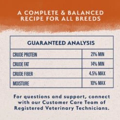 Natural Balance Limited Ingredient Reserve Duck & Brown Rice Recipe Dry Dog Food -Blue Buffalos Shop 537310 PT6. AC SS1800 V1652748688
