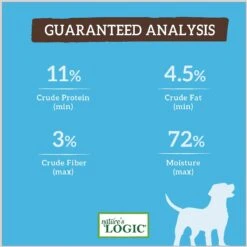 Nature's Logic Canine Sardine Feast Grain-Free Canned Dog Food -Blue Buffalos Shop 54308 PT7. AC SS1800 V1617029189