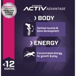 Eukanuba Puppy Lamb 1st Ingredient Dry Dog Food -Blue Buffalos Shop 552326 PT4. AC SS1800 V1658215173