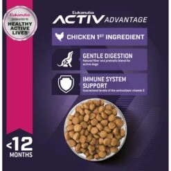 Eukanuba Puppy Medium Breed Dry Dog Food -Blue Buffalos Shop 552334 PT3. AC SS1800 V1658217285