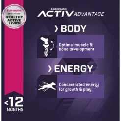 Eukanuba Puppy Medium Breed Dry Dog Food -Blue Buffalos Shop 552334 PT4. AC SS1800 V1653577287