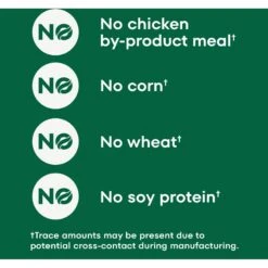 Nutro Max Large Breed Adult Farm-Raised Chicken Recipe Natural Dry Dog Food -Blue Buffalos Shop 569606 PT4. AC SS1800 V1702666646