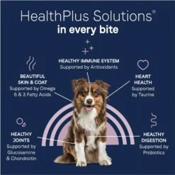 CANIDAE Pure Real Bison & Barley Recipe Dry Dog Food -Blue Buffalos Shop 574870 PT6. AC SS1800 V1683040421