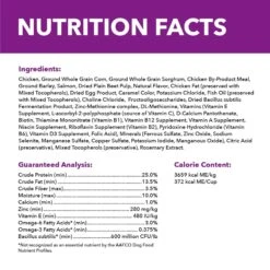 Iams Advanced Health Skin & Coat Chicken & Salmon Recipe Adult Dry Dog Food -Blue Buffalos Shop 616934 PT5. AC SS1800 V1659818312