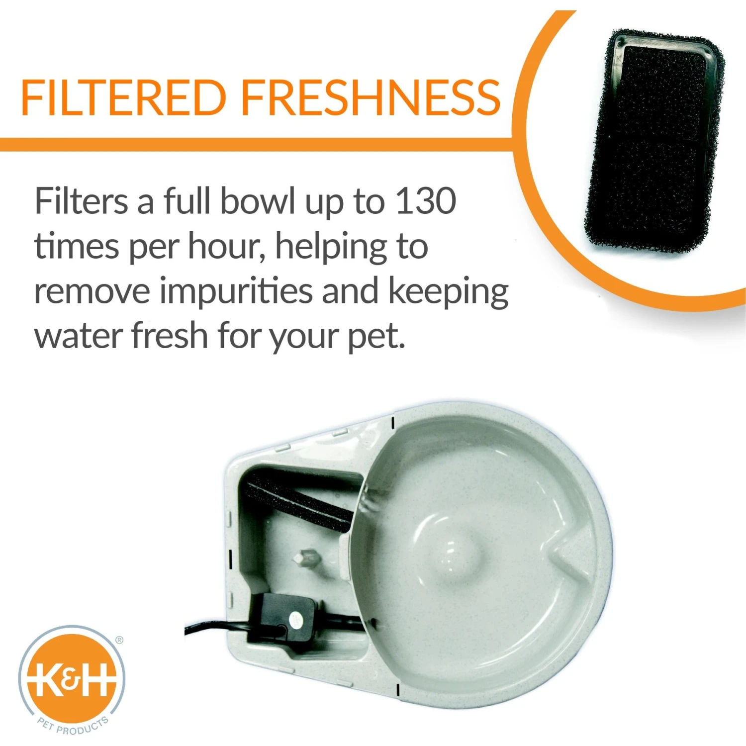K&H Pet Products CleanFlow Filtered Water Dog Bowl, Small, 80-oz Bowl + 90-oz Reservoir 5 K&H Pet Products CleanFlow Filtered Water Dog Bowl, Small, 80-oz Bowl + 90-oz Reservoir - Image 3