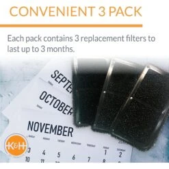 K&H Pet Products CleanFlow 3-Pack Replacement Filter Cartridges -Blue Buffalos Shop 61721 PT3. AC SS1800 V1683558255