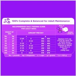 Iams Proactive Health Healthy Aging Large Breed Mature & Senior Formula With Real Chicken Dry Dog Food -Blue Buffalos Shop 61752 PT7. AC SS1800 V1667863538