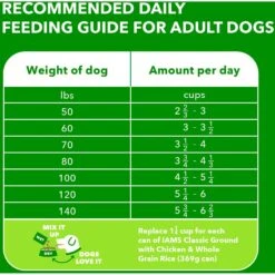 Iams Proactive Health Large Breed With Real Chicken Adult Dry Dog Food -Blue Buffalos Shop 62299 PT6. AC SS1800 V1667864133