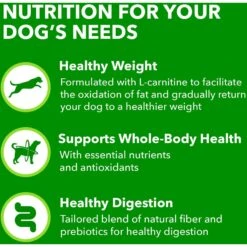 Iams Proactive Health Healthy Weight Management Low Fat Formula With Real Chicken Adult Dry Dog Food -Blue Buffalos Shop 62596 PT4. AC SS1800 V1667864391