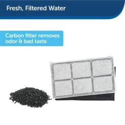 PetSafe Drinkwell Platinum Plastic Dog & Cat Fountain 13 PetSafe Drinkwell Platinum Plastic Dog & Cat Fountain -Blue Buffalos Shop 63134 PT3. AC SS1800 V1616424391