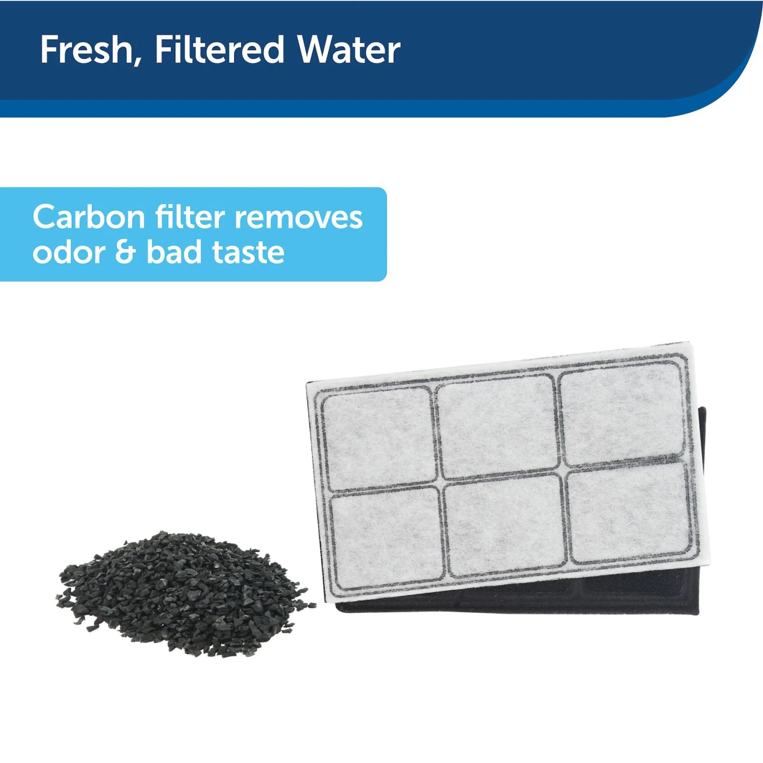 PetSafe Drinkwell Platinum Plastic Dog & Cat Fountain 6 PetSafe Drinkwell Platinum Plastic Dog & Cat Fountain - Image 4