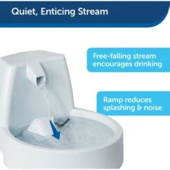 PetSafe Drinkwell Original Plastic Dog & Cat Fountain 10 PetSafe Drinkwell Original Plastic Dog & Cat Fountain -Blue Buffalos Shop 63136 PT1. AC SS1800 V1590605518