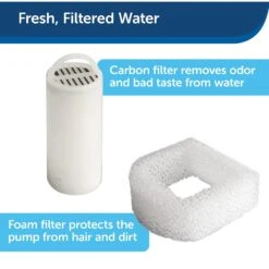 PetSafe Drinkwell 360 Stainless Steel Cat & Dog Water Fountain, 128-oz -Blue Buffalos Shop 63138 PT2. AC SS1800 V1616424113