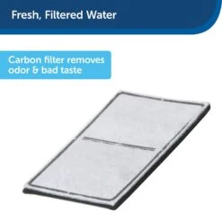 PetSafe Drinkwell Carbon Replacement Filters -Blue Buffalos Shop 63154 PT2. AC SS1800 V1616681845