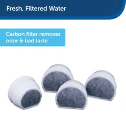 PetSafe Drinkwell Replacement Carbon Filters -Blue Buffalos Shop 63162 PT2. AC SS1800 V1617327454