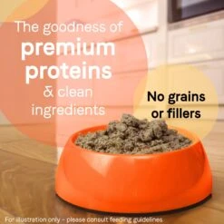 CANIDAE PURE All Stages Grain-Free Limited Ingredient Duck & Turkey Recipe Canned Dog Food, 13-oz & CANIDAE PURE All Stages Grain-Free Limited Ingredient Lamb, Turkey & Chicken Recipe Canned Dog Food, 13-oz -Blue Buffalos Shop 632534 PT7. AC SS1800 V1663608021