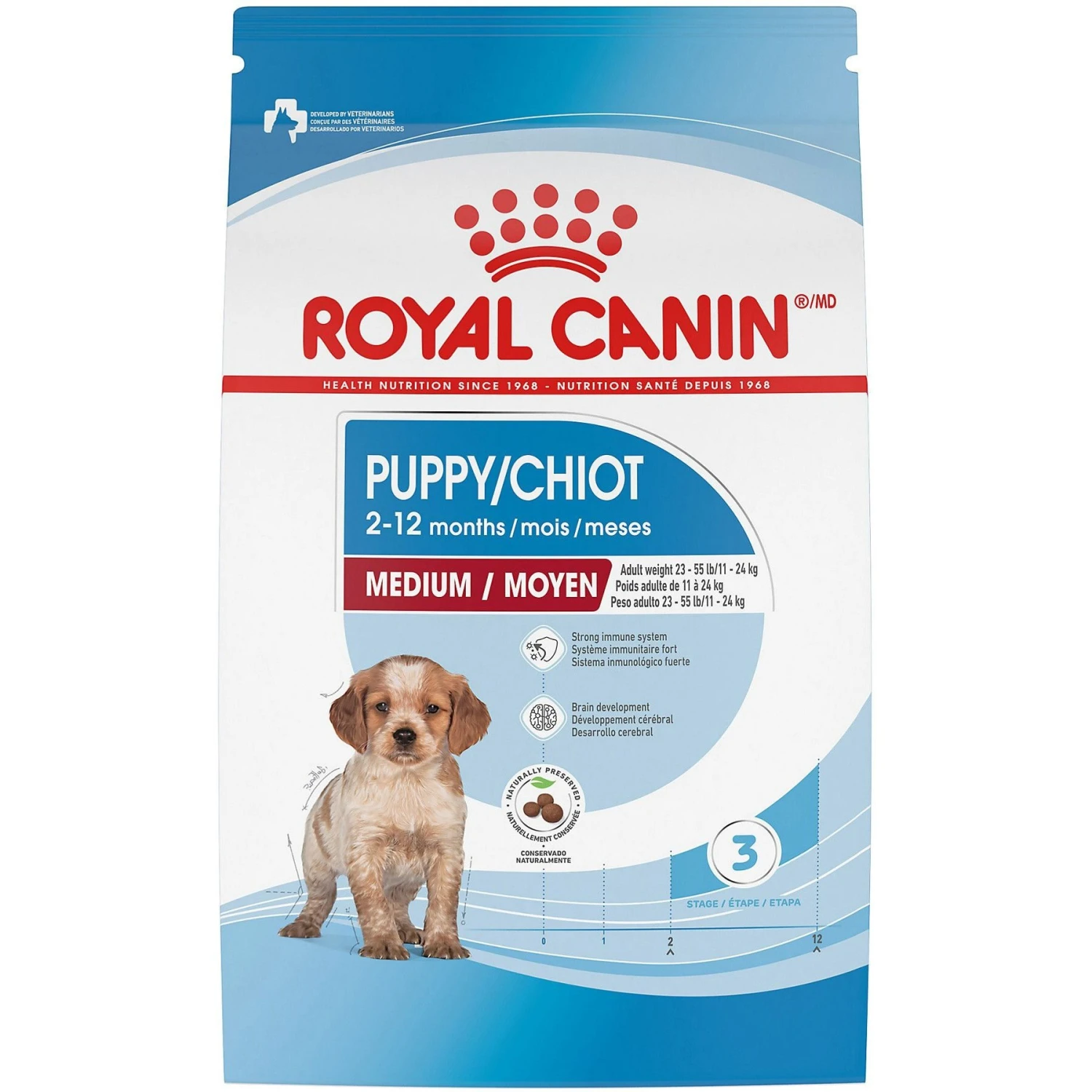 Royal Canin Size Health Nutrition Medium Puppy Dry Dog Food 3 Royal Canin Size Health Nutrition Medium Puppy Dry Dog Food