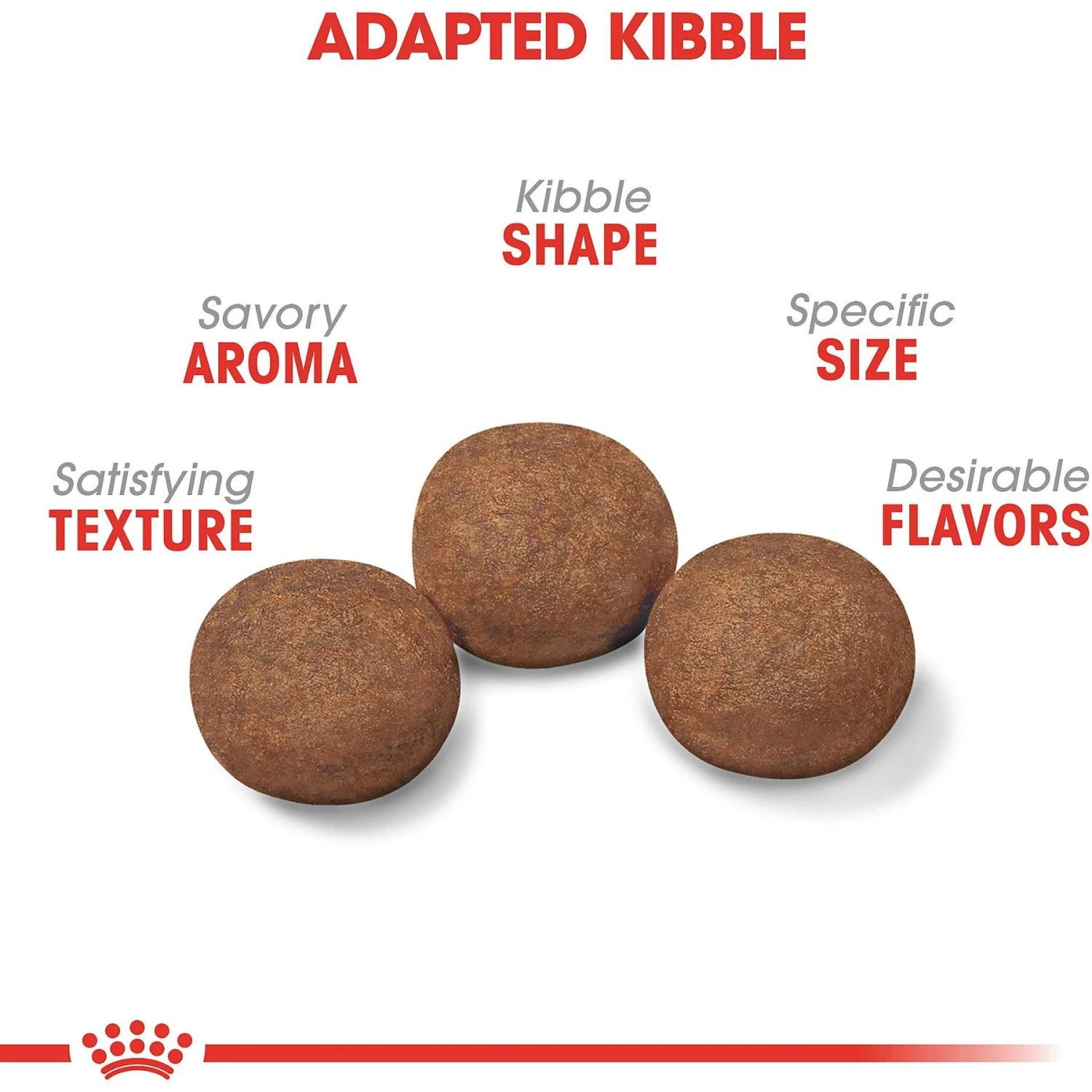 Royal Canin Size Health Nutrition Medium Puppy Dry Dog Food 6 Royal Canin Size Health Nutrition Medium Puppy Dry Dog Food - Image 4