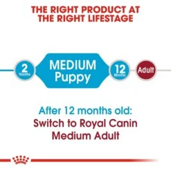Royal Canin Size Health Nutrition Medium Puppy Dry Dog Food 17 Royal Canin Size Health Nutrition Medium Puppy Dry Dog Food -Blue Buffalos Shop 63266 PT6. AC SS1800 V1697213470