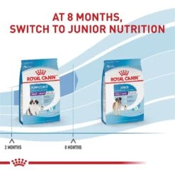 Royal Canin Size Health Nutrition Giant Puppy Dry Dog Food -Blue Buffalos Shop 63276 PT6. AC SS1800 V1697212764