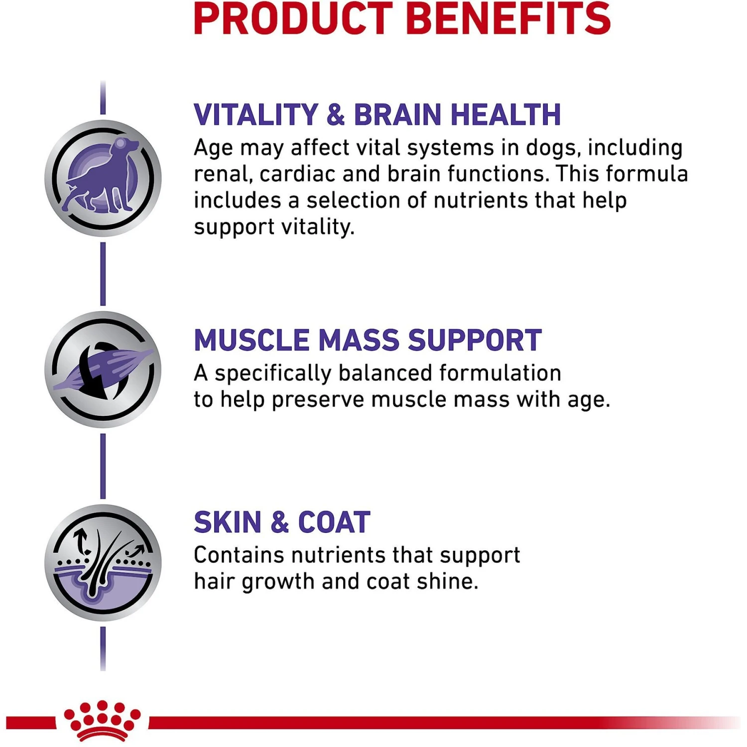 Royal Canin Veterinary Diet Adult Mature Consult Loaf In Sauce Canned Dog Food 4 Royal Canin Veterinary Diet Adult Mature Consult Loaf In Sauce Canned Dog Food - Image 2