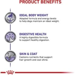 Royal Canin Veterinary Diet Adult Weight Control Loaf In Sauce Canned Dog Food -Blue Buffalos Shop 65215 PT3. AC SS1800 V1627596708