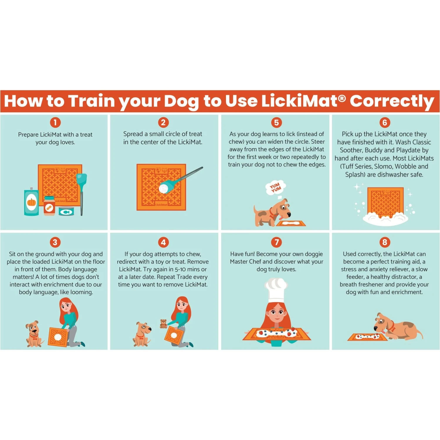 LickiMat Classic Buddy Slow Feeder Dog Lick Mat, Green 8 LickiMat Classic Buddy Slow Feeder Dog Lick Mat, Green - Image 6