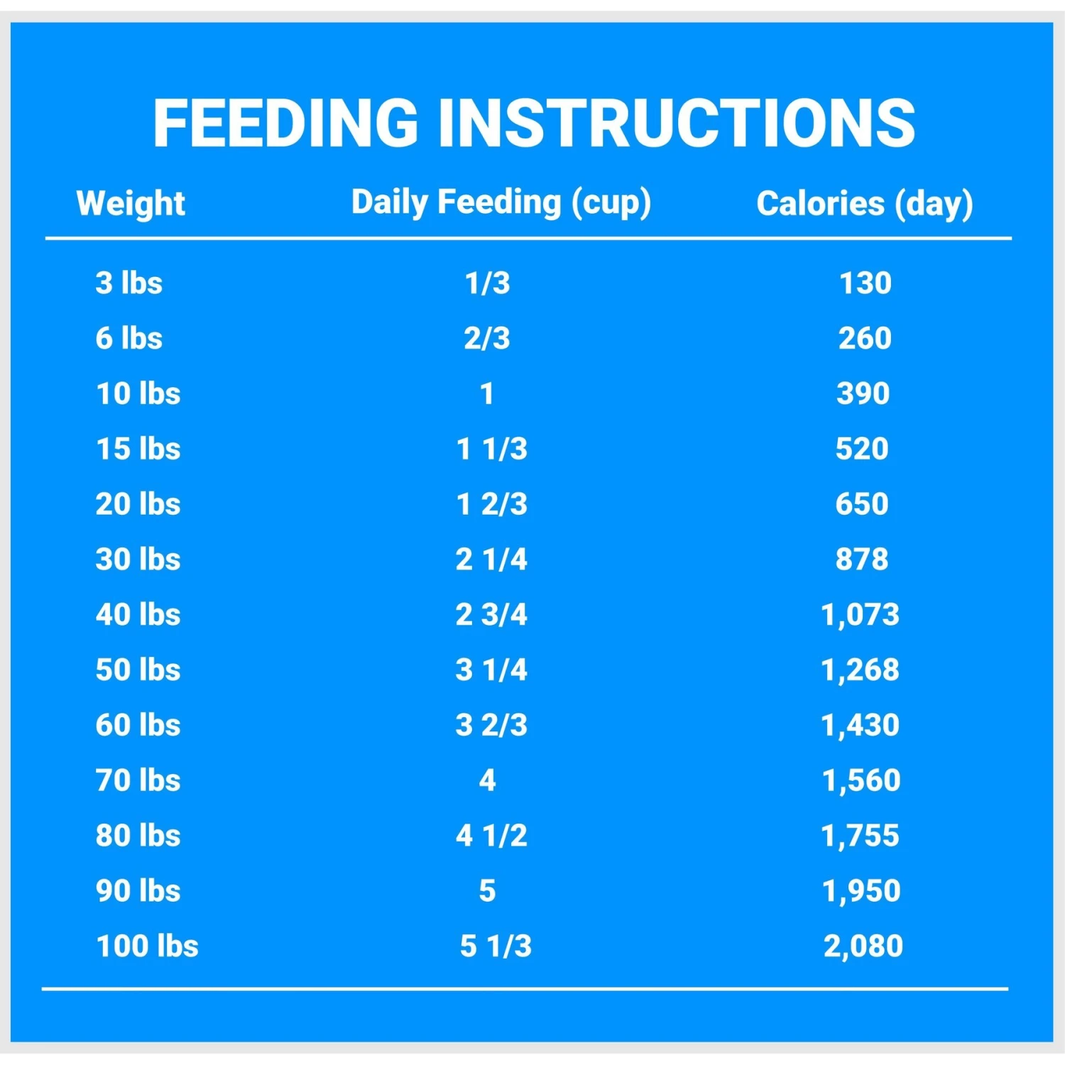 Earthborn Holistic Unrefined Smoked Bison With Ancient Grains & Superfoods Dog Dry Food 9 Earthborn Holistic Unrefined Smoked Bison With Ancient Grains & Superfoods Dog Dry Food - Image 7