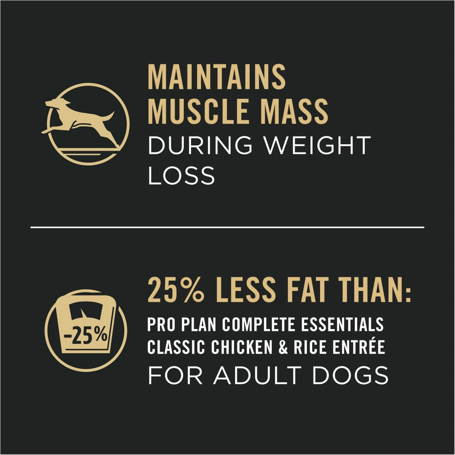 Purina Pro Plan Specialized Adult Weight Management Turkey & Rice Entree Canned Dog Food 6 Purina Pro Plan Specialized Adult Weight Management Turkey & Rice Entree Canned Dog Food - Image 4