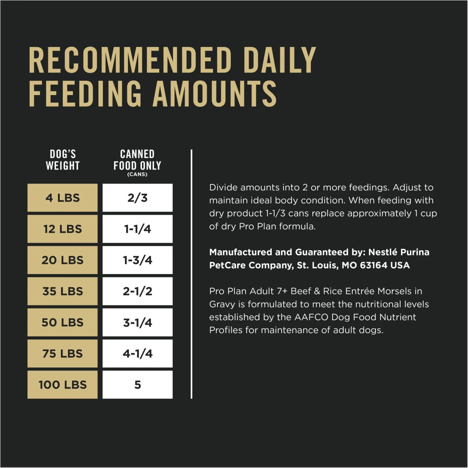 Purina Pro Plan Senior Beef & Rice Entree Canned Dog Food 10 Purina Pro Plan Senior Beef & Rice Entree Canned Dog Food - Image 8