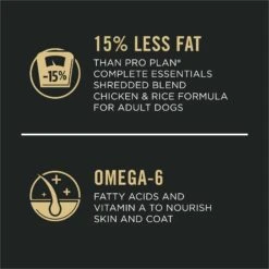 Purina Pro Plan Adult Weight Management Shredded Blend Chicken & Rice Formula Dry Dog Food -Blue Buffalos Shop 67523 PT4. AC SS1800 V1649197074