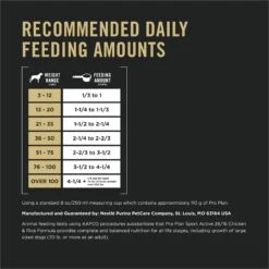 Purina Pro Plan Sport All Life Stages High-Protein Active 26/16 Formula Dry Dog Food 17 Purina Pro Plan Sport All Life Stages High-Protein Active 26/16 Formula Dry Dog Food -Blue Buffalos Shop 67681 PT8. AC SS1800 V1597881955