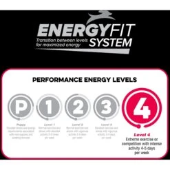 Blue Seal Native Level 4 Dry Dog Food, 40-lb Bag 15 Blue Seal Native Level 4 Dry Dog Food, 40-lb Bag -Blue Buffalos Shop 685806 PT5. AC SS1800 V1667353364