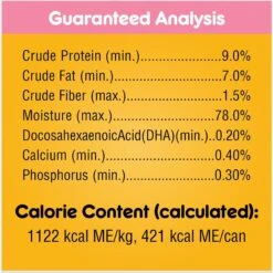 Pedigree Puppy Growth & Protection Chicken & Vegetable Flavor Dry Dog Food & Pedigree Chopped Ground Dinner With Chicken & Beef Puppy Canned Wet Dog Food -Blue Buffalos Shop 688942 PT8. AC SS1800 V1668800835