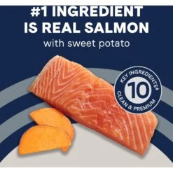 CANIDAE Grain-Free PURE Limited Ingredient Salmon & Sweet Potato Recipe Dry Dog Food -Blue Buffalos Shop 68934 PT4. AC SS1800 V1685525100