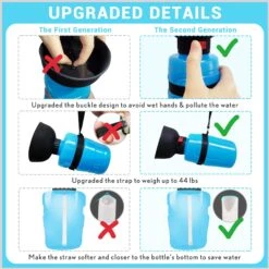 LESOTC Outdoor Dog Water Bottle Dispenser -Blue Buffalos Shop 693798 PT5. AC SS1800 V1667863058