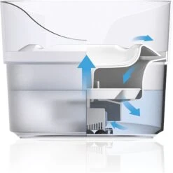 Zeus Fresh & Clear Splash Guard Dog Fountain -Blue Buffalos Shop 694822 PT5. AC SS1800 V1667519959