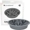 Leashboss Raised Pet Feeders Slow Feed Dog Bowl -Blue Buffalos Shop 695118 MAIN. AC SS1800 V1669904184