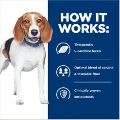 Hill's Prescription Diet R/d Weight Reduction Original Canned Dog Food -Blue Buffalos Shop 69783 PT4. AC SS1800 V1672946956