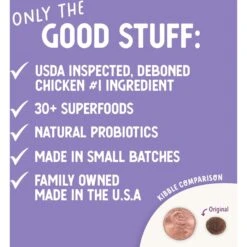 Health Extension Original Chicken & Brown Rice Recipe Dry Dog Food 16 Health Extension Original Chicken & Brown Rice Recipe Dry Dog Food -Blue Buffalos Shop 71257 PT6. AC SS1800 V1595642162
