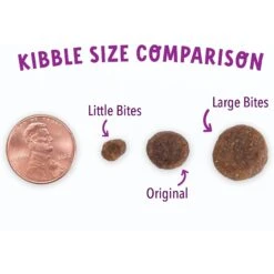 Health Extension Little Bites Lite Chicken & Brown Rice Recipe Dry Dog Food -Blue Buffalos Shop 71269 PT3. AC SS1800 V1595619652