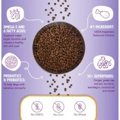 Health Extension Little Bites Lite Chicken & Brown Rice Recipe Dry Dog Food -Blue Buffalos Shop 71269 PT5. AC SS1800 V1536184794