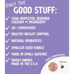 Health Extension Little Bites Lite Chicken & Brown Rice Recipe Dry Dog Food -Blue Buffalos Shop 71269 PT7. AC SS1800 V1595690452