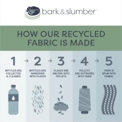 Bark And Slumber Birdie Plush Eco Friendly Fabric Round Lounger Dog Bed 17 Bark And Slumber Birdie Plush Eco Friendly Fabric Round Lounger Dog Bed -Blue Buffalos Shop 716958 PT7. AC SS1800 V1672248054