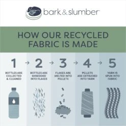 Bark And Slumber Biscuit Plush Round Eco Friendly Fabric Lounger Dog Bed -Blue Buffalos Shop 717094 PT7. AC SS1800 V1672248111